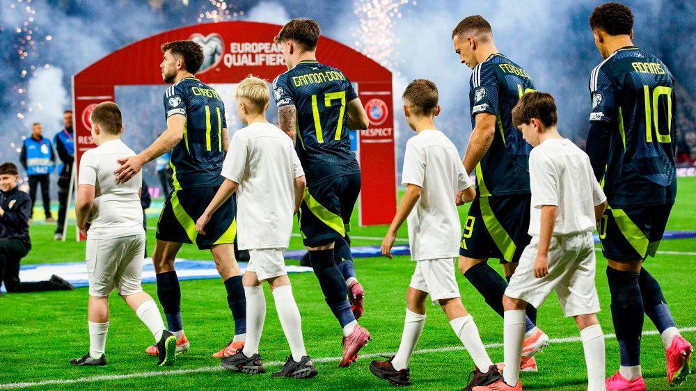 How to follow Scotland's crucial qualifiers on BBC