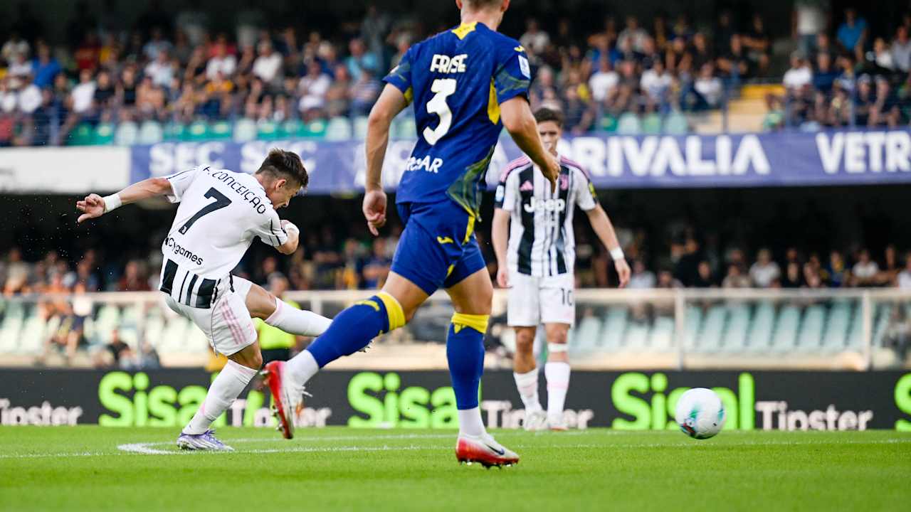 Standout Stats | Verona-Juventus