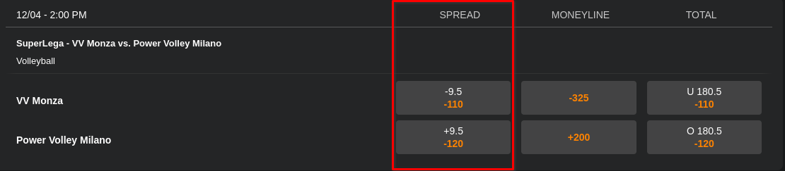PointSpread 2