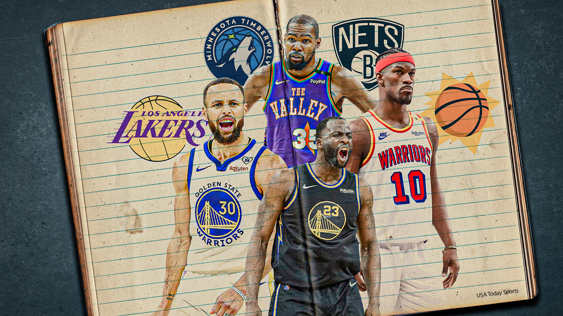 NBA Intel: Kevin Durant Trade Talks, Jimmy Butler, Warriors, Lakers, Suns, Timberwolves, Nets